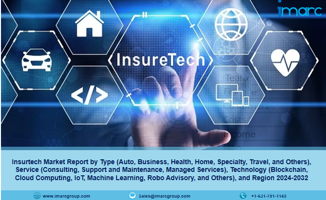 Insurtech Market