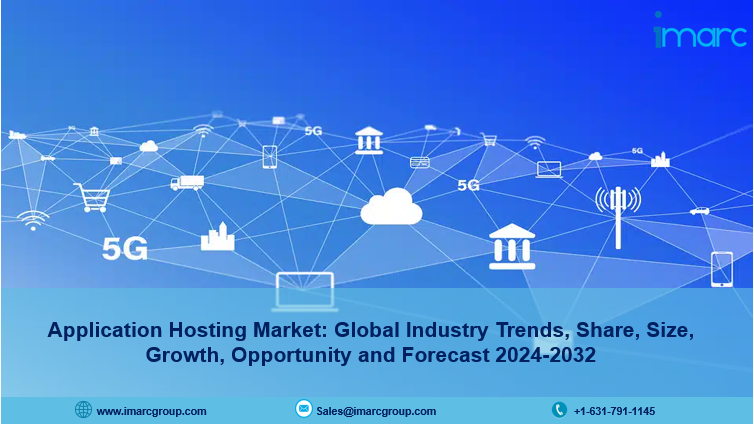 Application Hosting Market