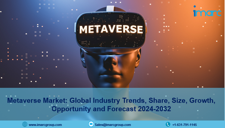 Metaverse Market