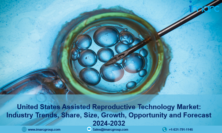 United States Assisted Reproductive Technology Market