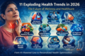 11 exploding health trends in 2026 infographic showing AI healthcare, advanced blood tests, brain health, gut health, sleep optimization, and personalized wellness technologies