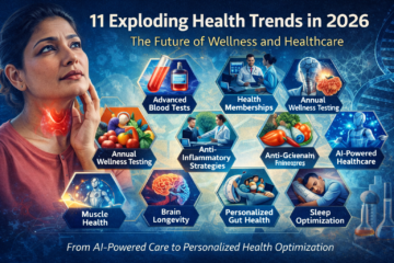 11 exploding health trends in 2026 infographic showing AI healthcare, advanced blood tests, brain health, gut health, sleep optimization, and personalized wellness technologies